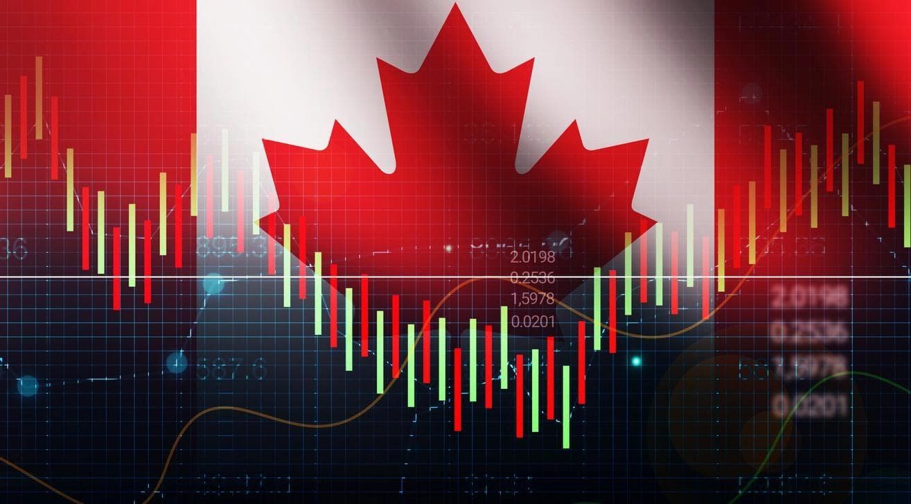 canadian flag and market data